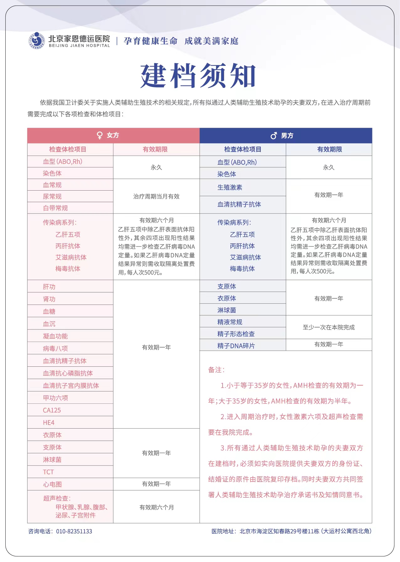 建檔檢查.jpg
